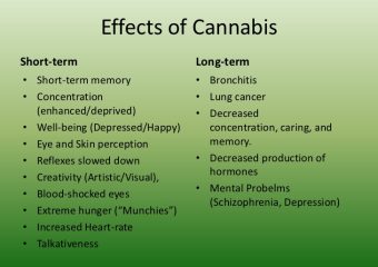 Effects of Cannabis